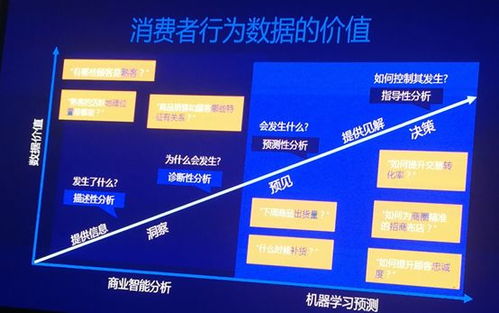 中檢集團檢驗公司管理層出席CCFA零售業大會，深化企業管理服務合作