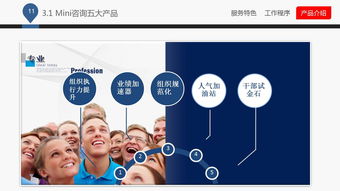 藍白企業(yè)管理咨詢公司介紹